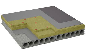 considerations of Chieveley flat roofing insulation